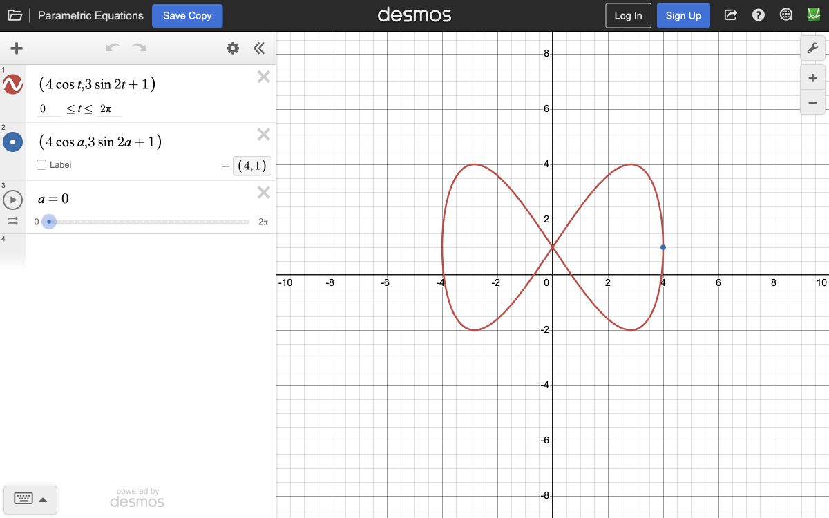 Desmos graph showing a curve generated by parametric equations