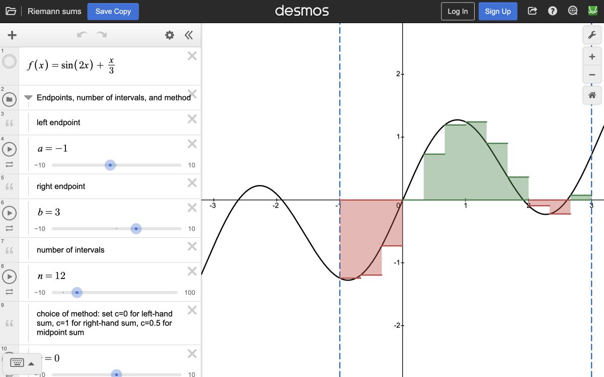 Desmos graph showing signed Riemann sum rectangles above and below the x-axis