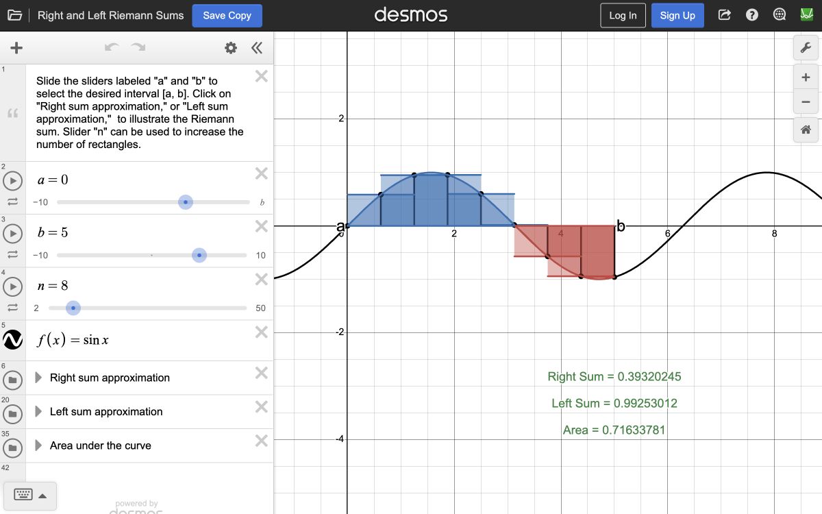 Desmos graph comparing left and right endpoint Riemann sums