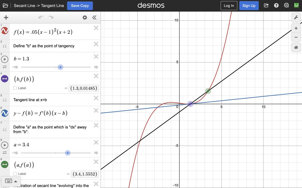 Desmos graph showing a secant line approaching a tangent line