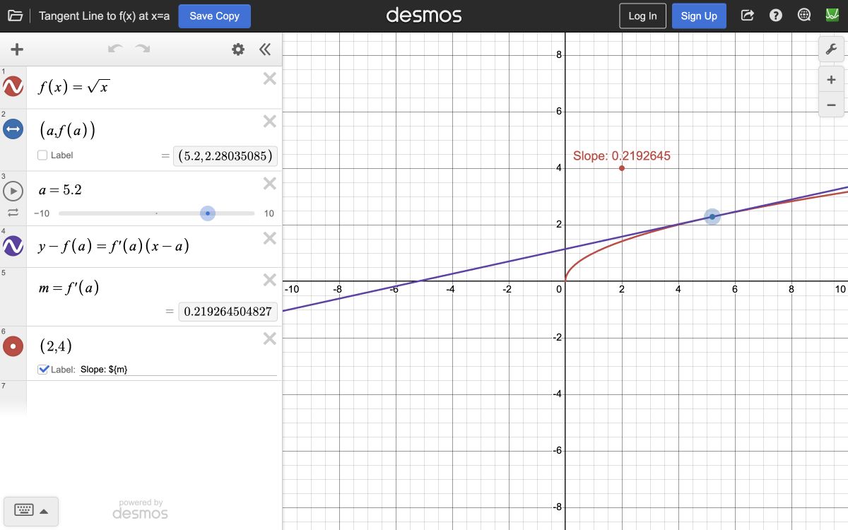 Desmos graph showing a tangent line to a function at x equals a