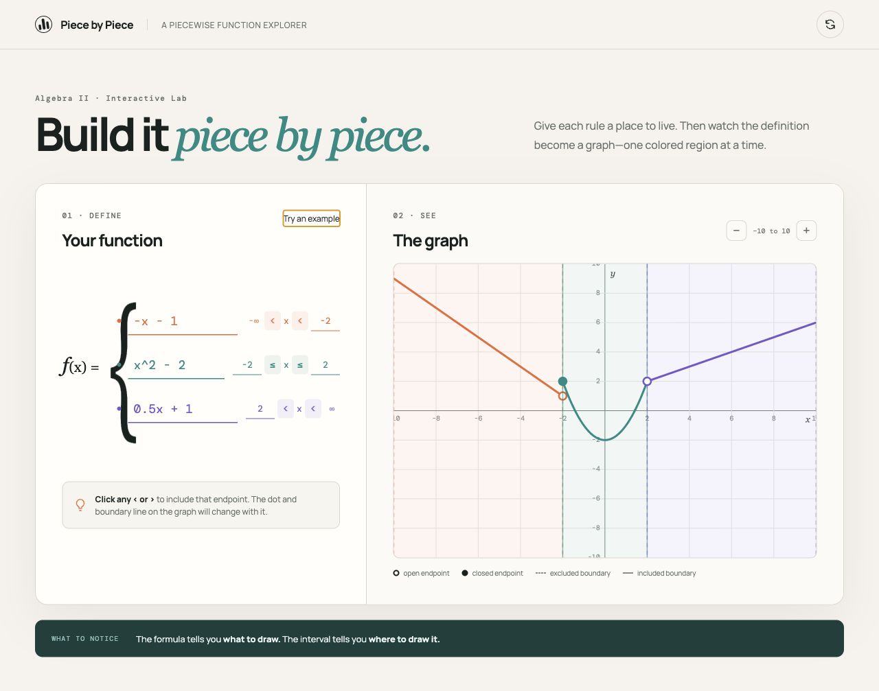 Piecewise Function Explorer showing three color-coded rules and their graph